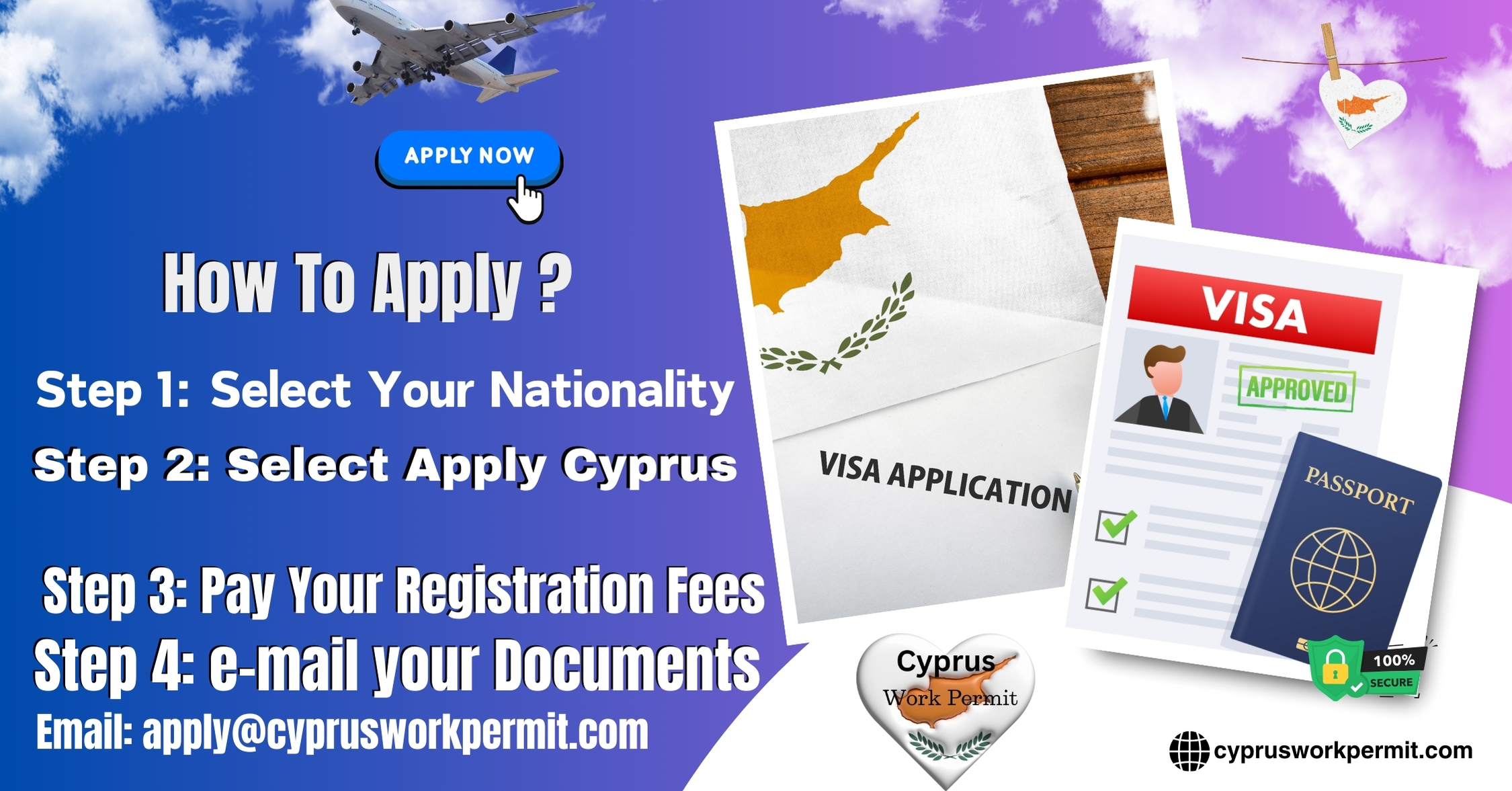 How to Apply for a Work Permit, Student Visa, Business Visa, Investor Visa, and Resident Card Visa from Pakistan to Cyprus?